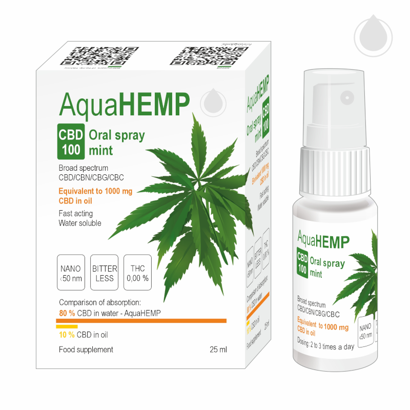 AquaHEMP CBD 100 Oral spray broad spectrum 25 ml = 125 mg nano kanabinoidů
