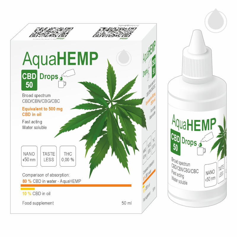 AquaHEMP CBD 50 Drops broad spectrum 50 ml 62,5 mg nano kanabinoidů
